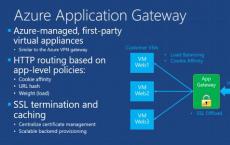 Microsoft扩展了其Azure Advisor建议功能