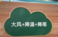 多地气温直降10 ℃ 各位小伙伴做好御寒准备了么