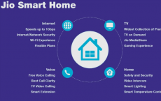 Jio GigaFiber将在一段时间内完全推出了解服务的每个小细节
