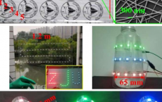 新技术有望降低成本并扩大透明LED屏幕的应用范围