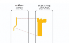 LG 5G手机的发布日期已确认 并且内部将会有严重的降温