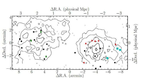 天文学家发现了两个新的星系初生星团