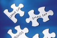 Midcap IT可能成为2019年下一个牛市的领导者之一