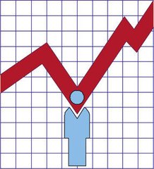 自2008年以来道琼斯ETF在最糟糕的一周损失了10亿美元