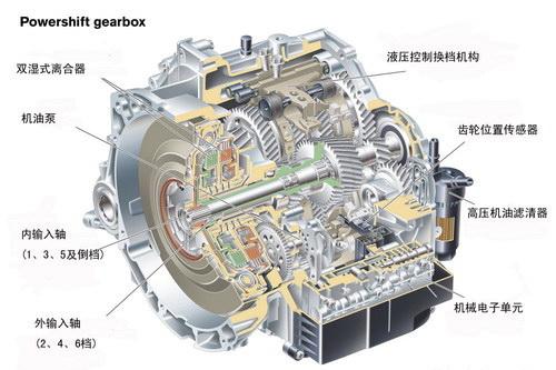 它的1.6升EcoBoost涡轮发动机可提供高达183kW的功率