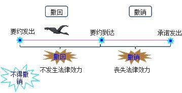 Fidessa接受ION的15亿英镑收购要约