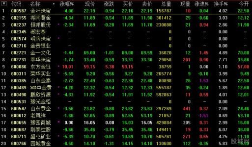 LSEG将从伦敦的媒体公司Pearson手中购买其尚未拥有的剩余股票