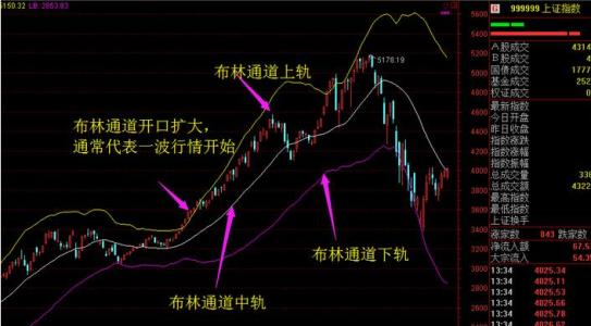 旨在让用户从在墨西哥交易美国股票中获得套利