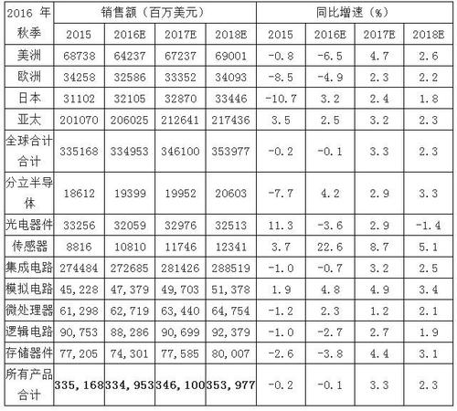 欧洲委员会应从MiFID II中删除拟议的新的有组织贸易设施类别
