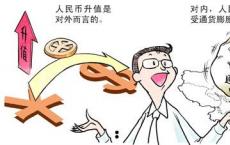 秘鲁12月通货膨胀稳定