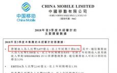 中国移动2014年以来首次出现营收下滑的情况