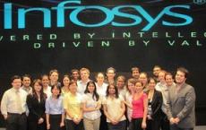 Infosys的业绩领先于Nissty