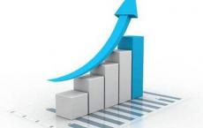 2019年4月份规模以上工业增加值同比实际增长5.4 %