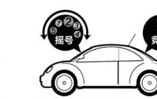广东省广州和深圳两市发布新政 放宽汽车摇号和竞拍指标