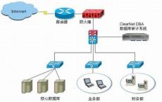 LCH.Clearnet扩展了其信用违约互换清算服务以提供单一名称的CDS清算