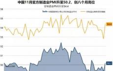 买方交易公司可以回顾一下整个亚洲股票市场变化巨大的一年