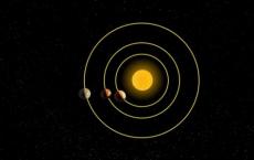 天文学家称 紧凑型多行星系统在金属贫乏恒星周围更常见