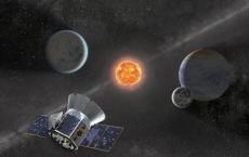 研究人员用生命起源的最佳化学条件识别系外行星