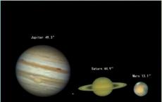 发现热木星NGTS-1b挑战行星形成理论