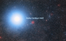 ESO加入突破性计划 寻找Alpha Centauri系统中的新系外行星