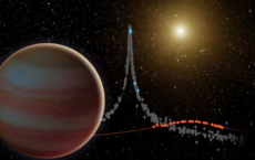 天文学家发现布朗矮人16300光年