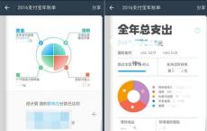 成千上万的客户第一次进行了无现金充值和账单支付