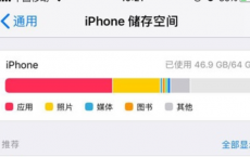 教大家苹果iPhone11手机怎么清理垃圾和缓存文件的方法
