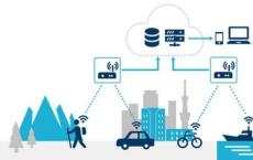 Microsoft消除了使用自动服务手动配置IoT设备的乏味