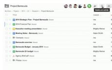 Google使审核记录技术可跨云堆栈使用