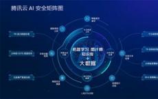 Microsoft使用数据驱动的警报更新Power BI