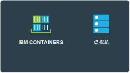 IBM宣布为其Bluemix Pass提供了一组新的和增强的服务