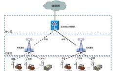 WiFi网络上的数据已用于帮助Google创建更好的基于位置的服务