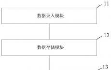基于云的服务的用户可以在一个会议中主持多达100位与会者