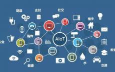 互联网协议电视市场先进技术和2019年至2025年的新创新