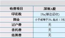 ASX发现其交易后股票服务的定价是公平的