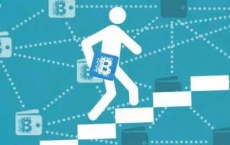 Cboe LIS从MiFID II准备中看到了交易里程碑