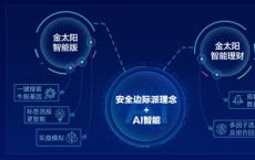 汤森路透在MiFID II之前升级了数据服务