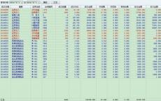 日本投资银行声称该地区不到10％的股票交易应归类为场外交易
