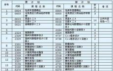 苹果因独立维修计划商店合同而受到抨击