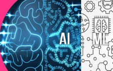 人工智能与机器学习它们之间的重要区