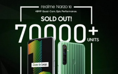 Realme Narzo 10首次销售128秒内售出70000件
