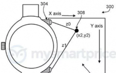 谷歌GoogleSmartwatch专利可让您像触摸板一样操纵皮肤