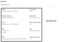 谷歌确认三星Galaxy A01 Core规格获得认证 