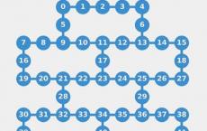 Quantum中心采用53量子比特系统