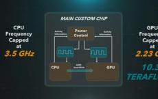 索尼的PS5将基于具有AMD Zen架构的处理器 