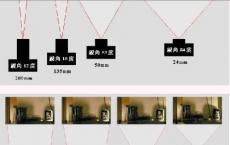 无焦距相机使用一种新设计的平面镜头