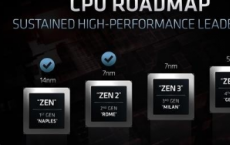 AMD今晚发布了锐龙3000XT系列新品 这是7nm Zen2的提频版