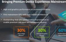 宣布采用Valhall架构的ARM Mali-G57 GPU用于中端智能手机