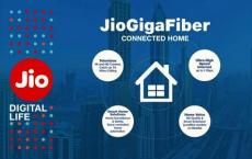 Jio GigaFiber计划价格发布日期好处 以及您需要了解的