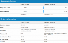 注意10+ vs iPhone 11 Max(Pro)预发布规格和功能比较